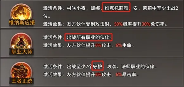 命运神界梦境链接维克托莉雅技能解析 维克托莉雅装备推荐