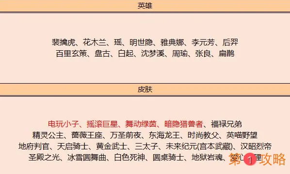 王者荣耀夺宝奖池更新内容介绍 王者荣耀碎片商店英雄皮肤介绍