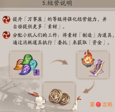 阴阳师万事屋素材怎么获得 阴阳师