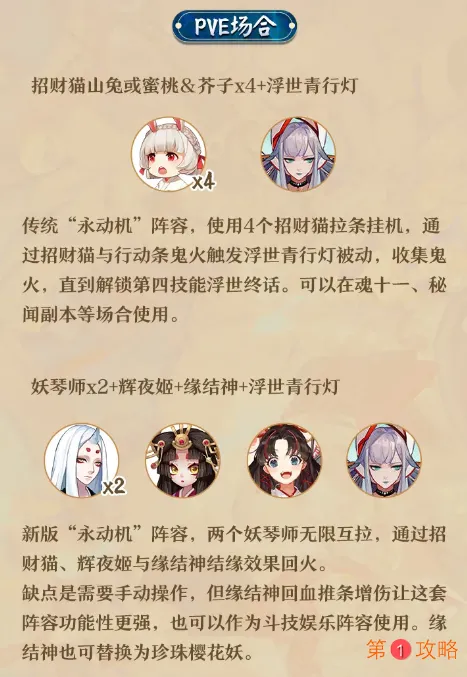 阴阳师SP青行灯PVE阵容大全 SP青行