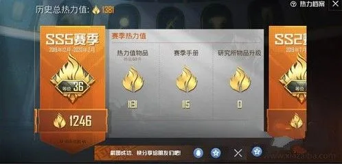 和平精英满级热力值计算 满级热力值总计介绍