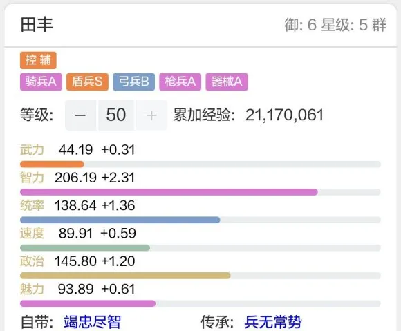 三国志战略版田丰怎么样好用吗 田