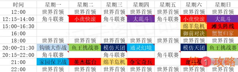 海岛纪元活动时间表一览 全部活动时间汇总