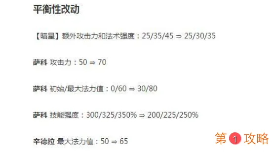 云顶之弈10.9版本新增星系介绍 云顶之弈10.9版本更新内容前瞻