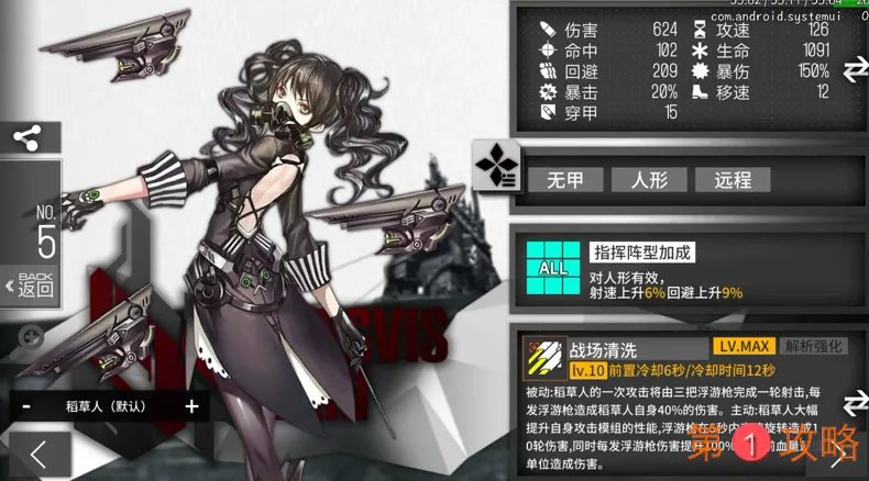 少女前线新版本强度榜分享 少女前线T0角色汇总介绍