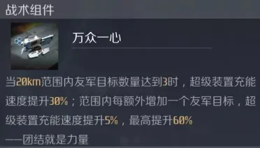 第二银河刻碑级战列舰强度详解 刻