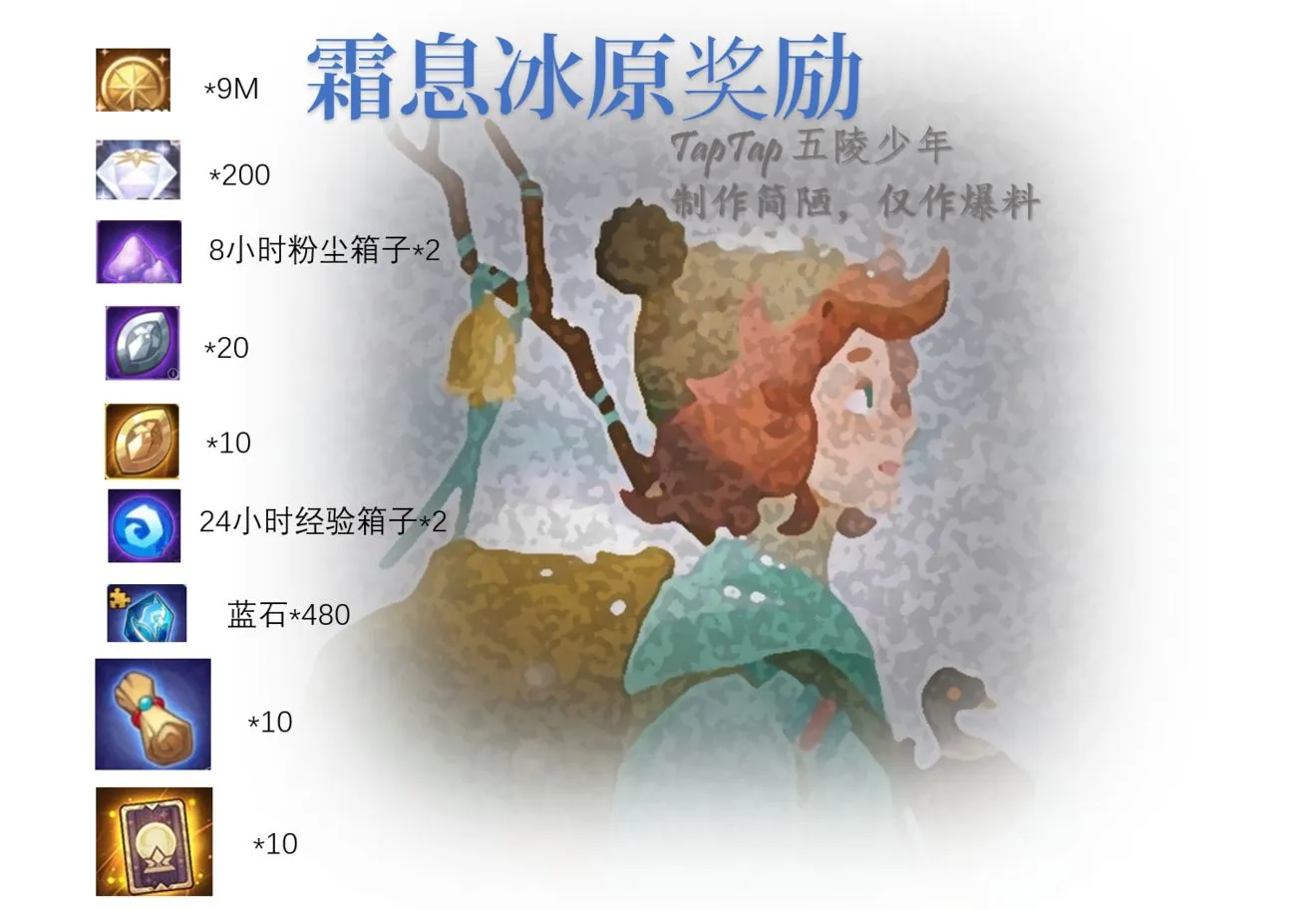 剑与远征霜息冰原奖励详解 霜息冰原奖励是什么