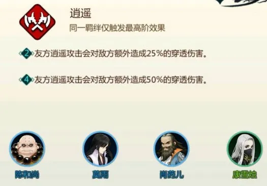 剑网3指尖对弈逍遥羁绊阵容搭配玩法全攻略