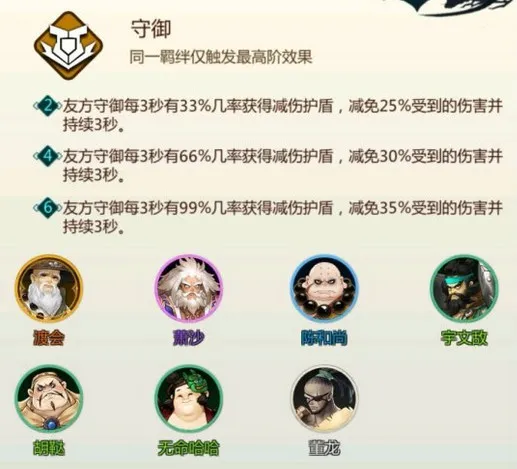 剑网3指尖对弈守御羁绊阵容搭配玩法全攻略