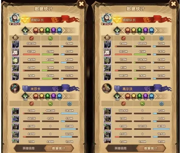 剑与远征迷城遗踪怎么过？剑与远征迷城遗踪攻略