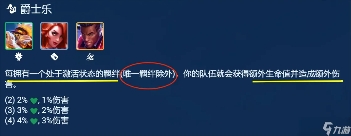 金铲铲之战S10爵士乐女枪阵容推荐 爵士乐女枪阵容装备运营攻略